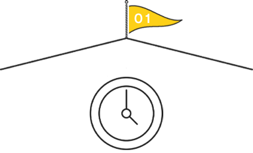 ご依頼から着手までのスピーディーさ